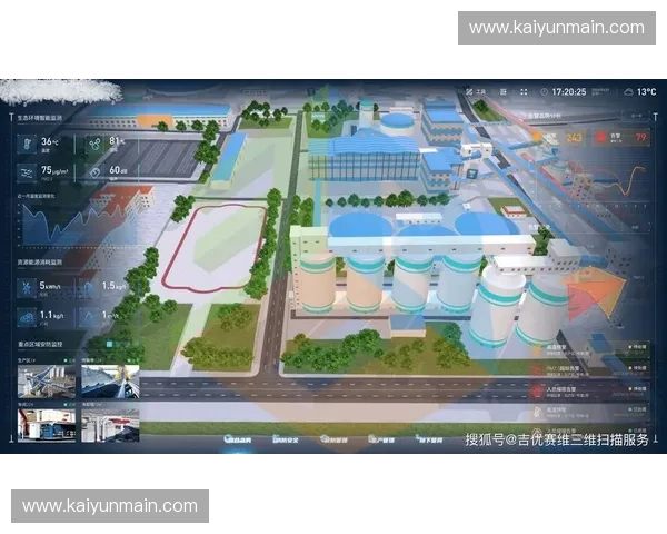 实时三维建模模组在当前周期普及 赋予观众从任意视角审视的新权